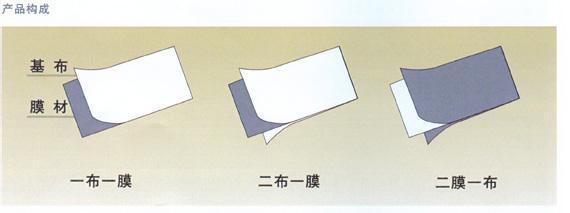 長絲復合土工膜在低溫天氣施工時應注意哪些
