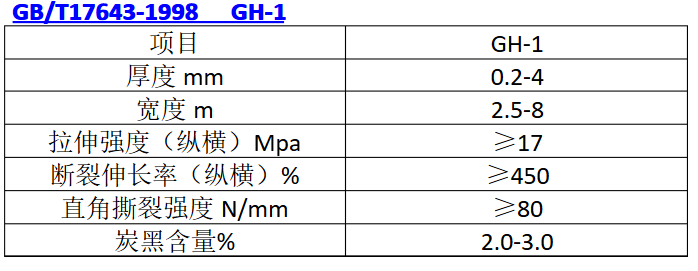 防水板執行標準1