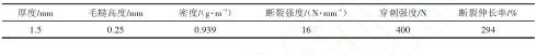 單糙面土工膜規格