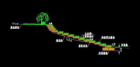 河道護坡生態袋施工斷面圖